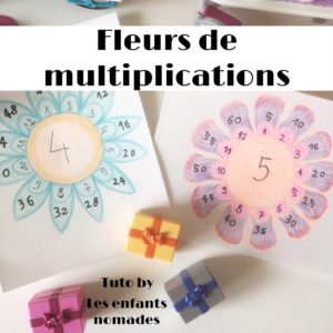 Fleur de multiplication